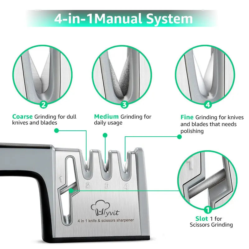 Knife Sharpener