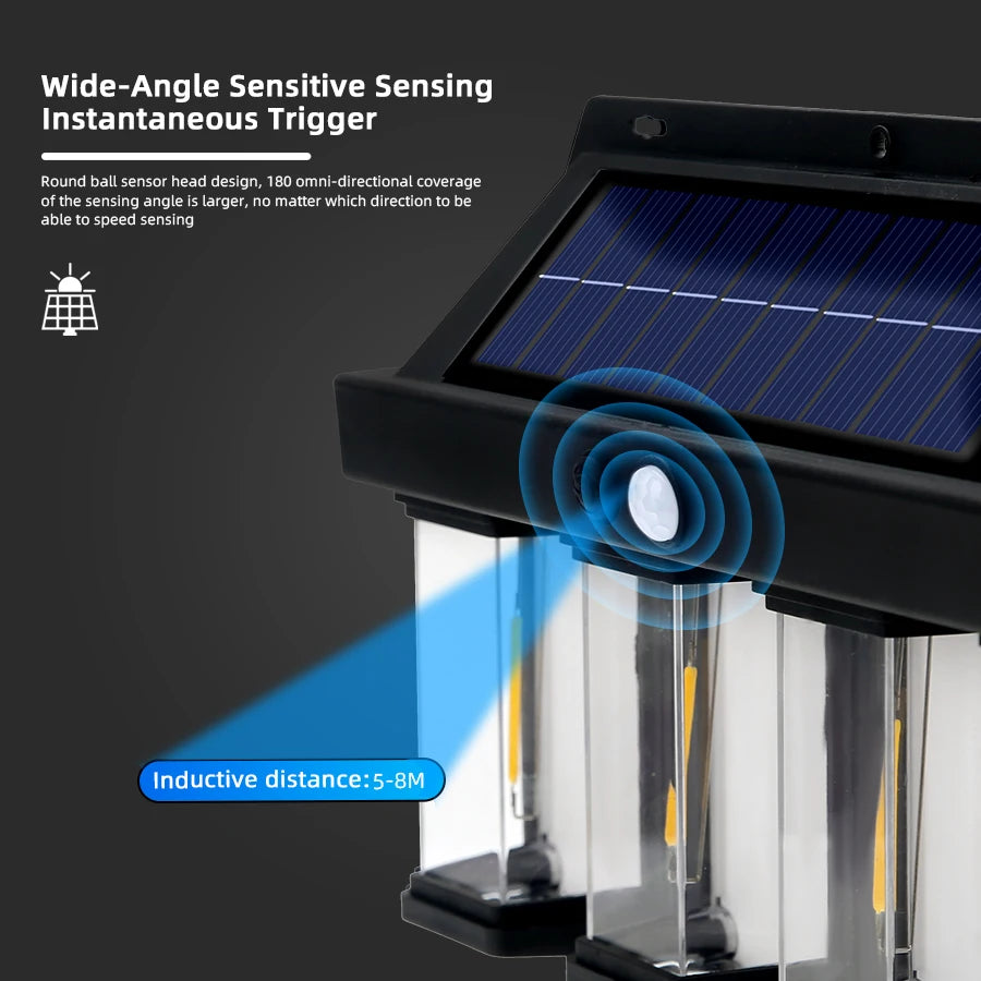 Waterproof LED Solar Tungsten Wall Light