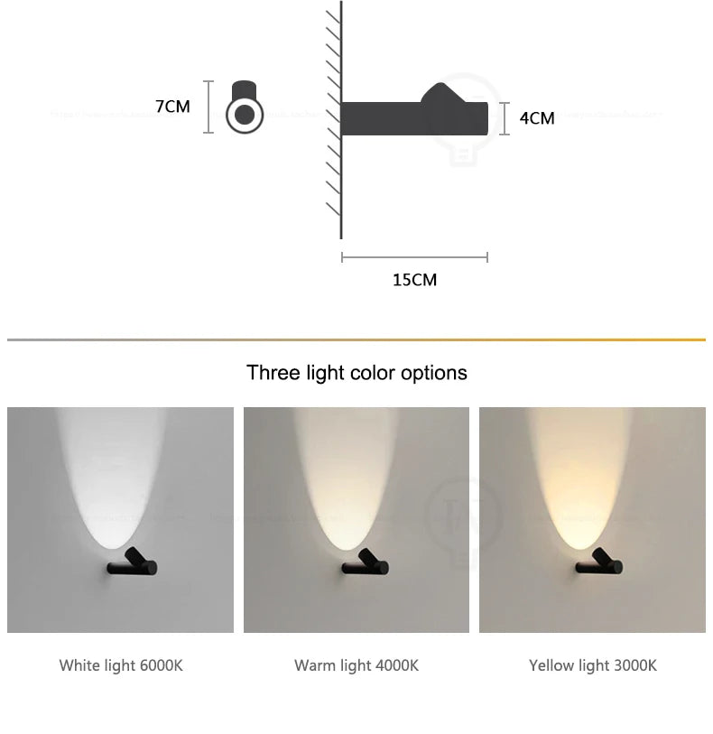 Waterproof LED Wall Light