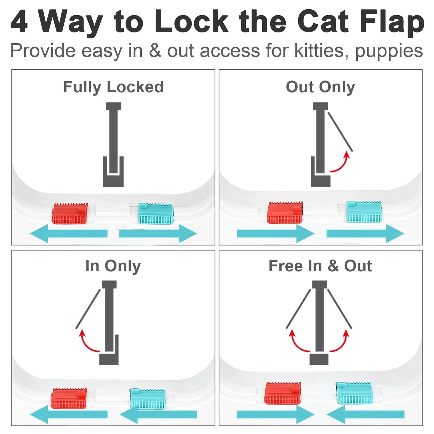 Cat Door 4 Way Locking for Cat up to 20 lbs