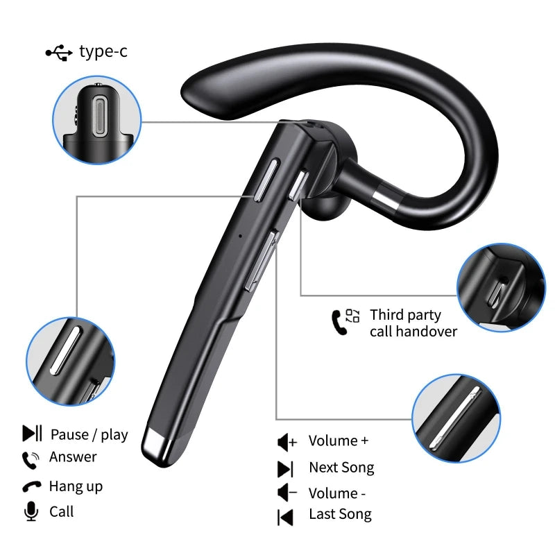 YYK520 Single Ear Earbuds Over-Ear Stereo Sports Headphone Noise Canceling with Mic for Android Systems Smart Phones