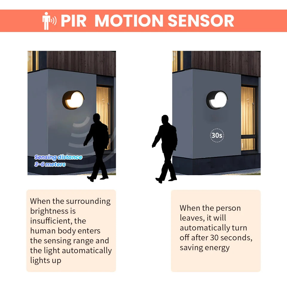 Motion Sensor LED Outdoor Indoor waterproof