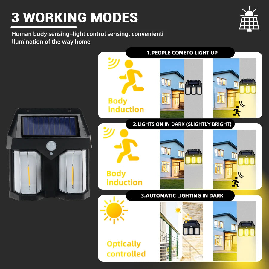 Waterproof LED Solar Tungsten Wall Light